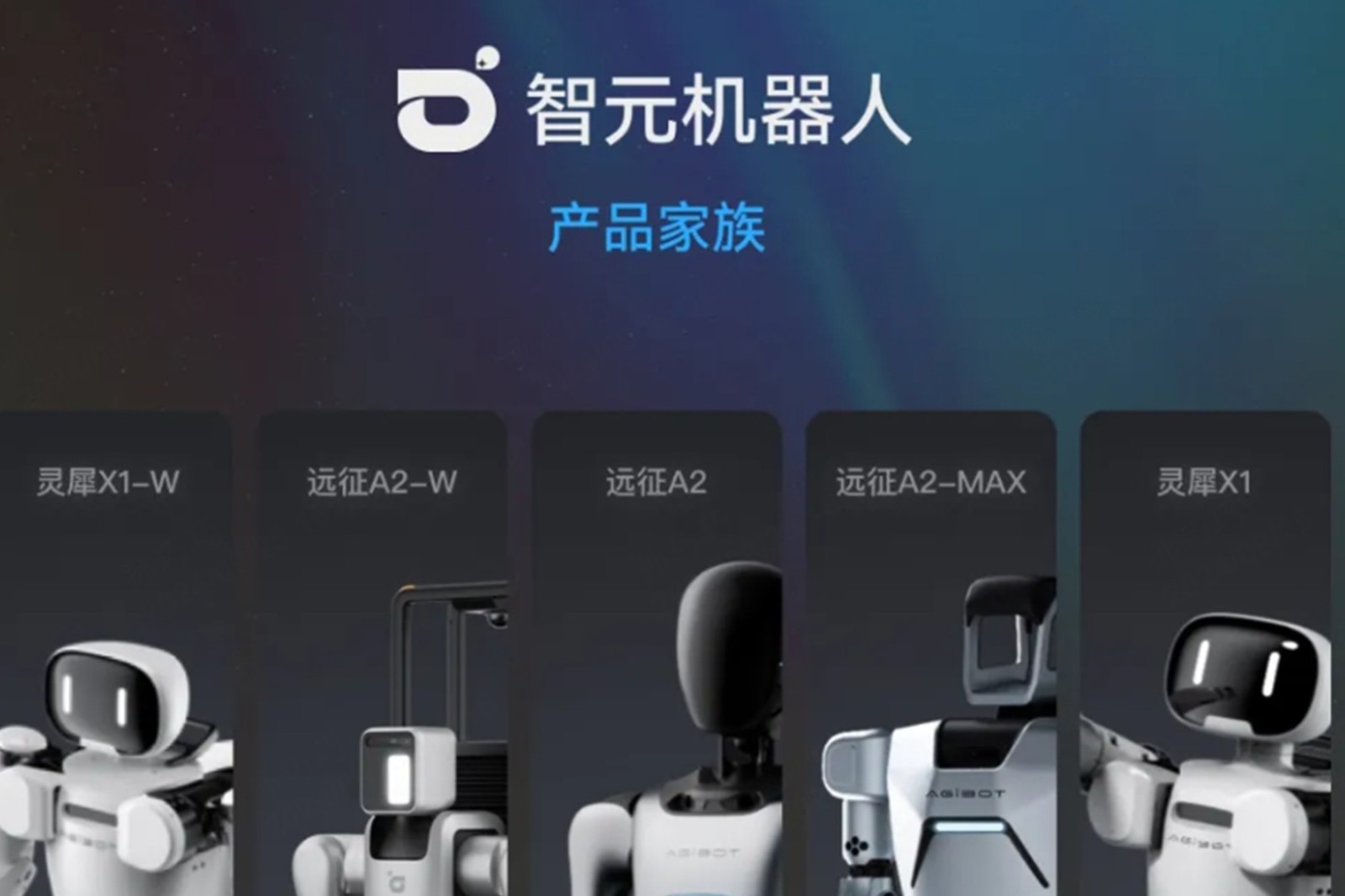 一图读懂 丨 狗子28机器人销售策略